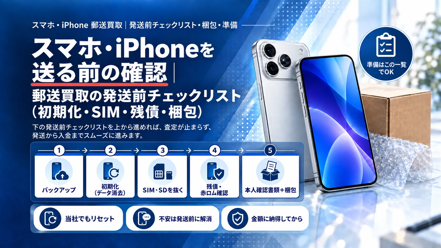 スマホ・iPhoneを送る前の確認｜郵送買取の発送前チェックリスト（初期化・SIM・残債・梱包）