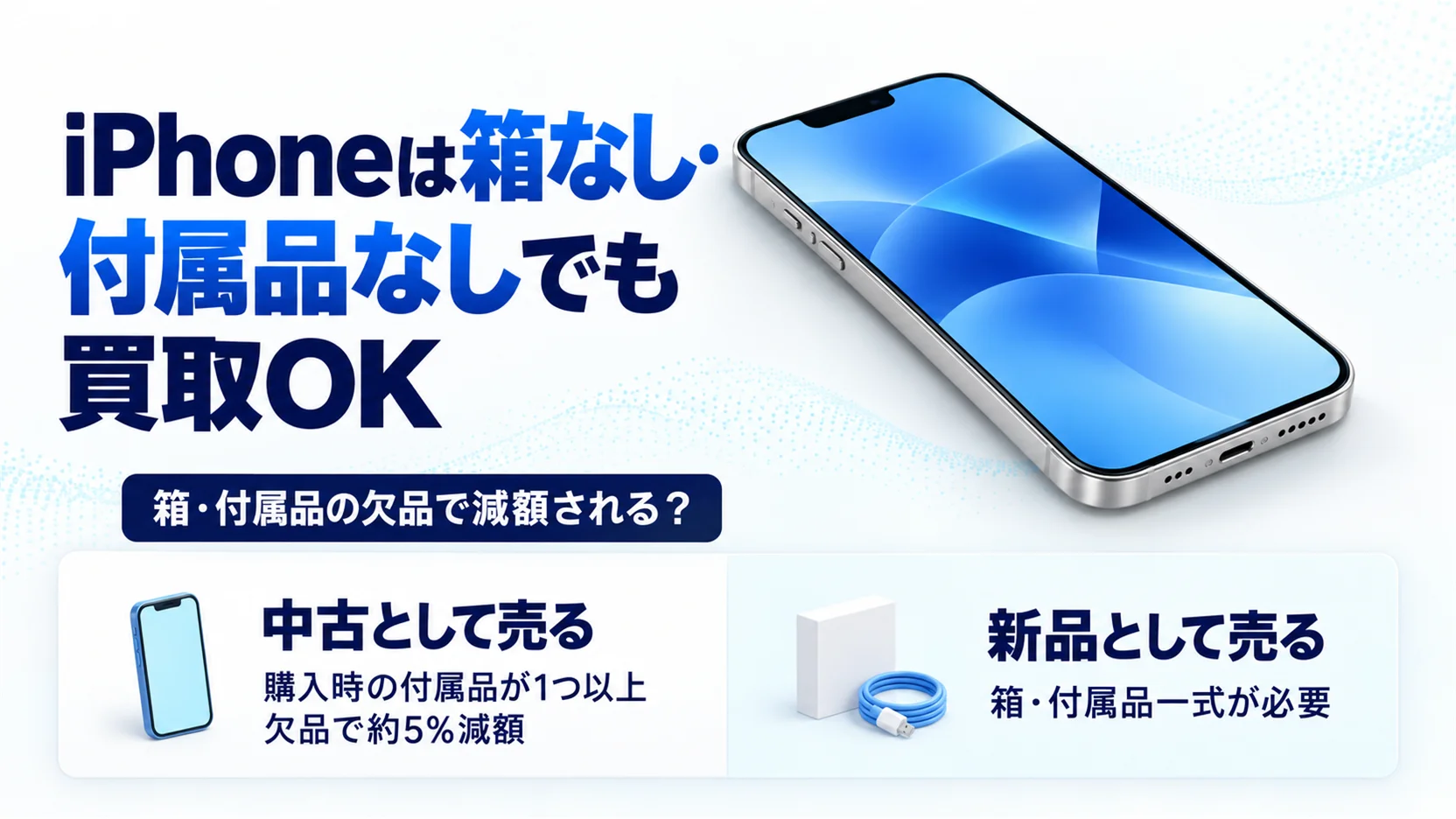 iPhoneは箱なし・付属品なしでも買取OK｜減額される？されない？を1分で判定