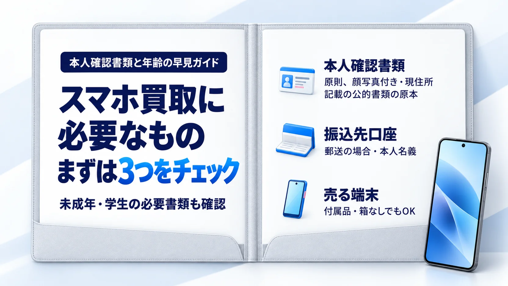 スマホ・iPhone買取に必要なものは？本人確認書類と年齢を一目でチェック