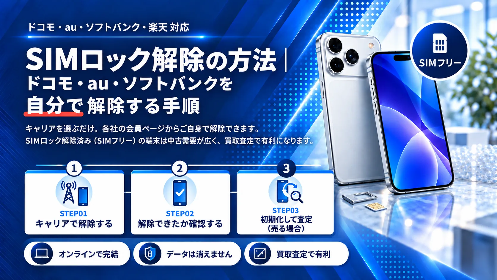 SIMロック解除の方法｜ドコモ・au・ソフトバンクを自分で無料で解除する手順