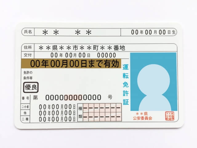 Identity verification documents