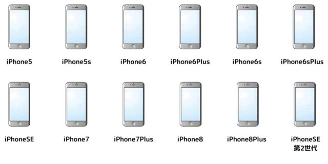 ホームボタンを内蔵しているiPhoneの機種一覧