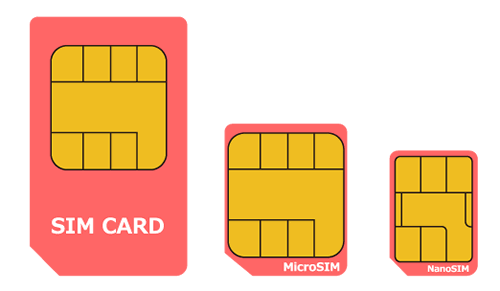 【番外編】SIMカードには種類が3つある！eSIMについても紹介