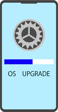 スマホのOSを最新バージョンにアップデートする