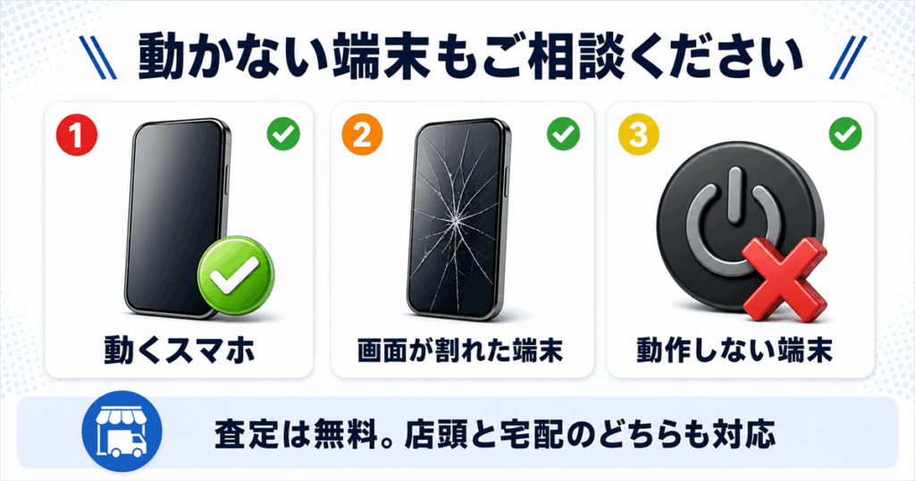 Androidスマホの買取査定ならリンクサス買取