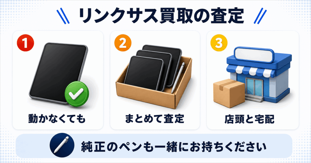 タブレットの買取査定ならリンクサス買取