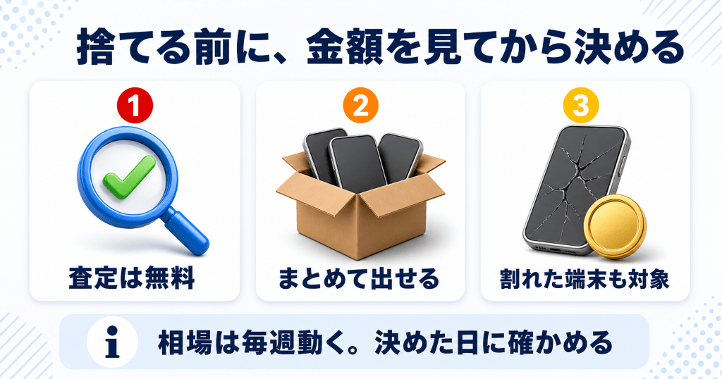 どんなスマホでも査定するリンクサス買取