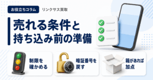 スマホ、携帯、iPhone買取なら【リンクサス買取】