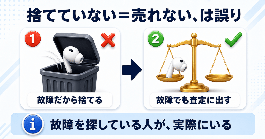 壊れたAirPodsを捨てる前に外したい4つの誤解