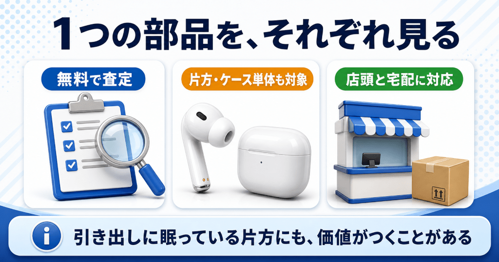 壊れたAirPodsや片耳だけの査定ならリンクサス買取