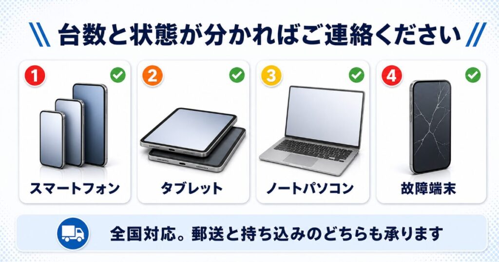 法人買取のお問い合わせ窓口 リンクサス買取