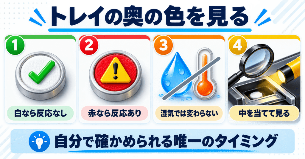 SIMトレイを開けたついでに確認したい水没マーク