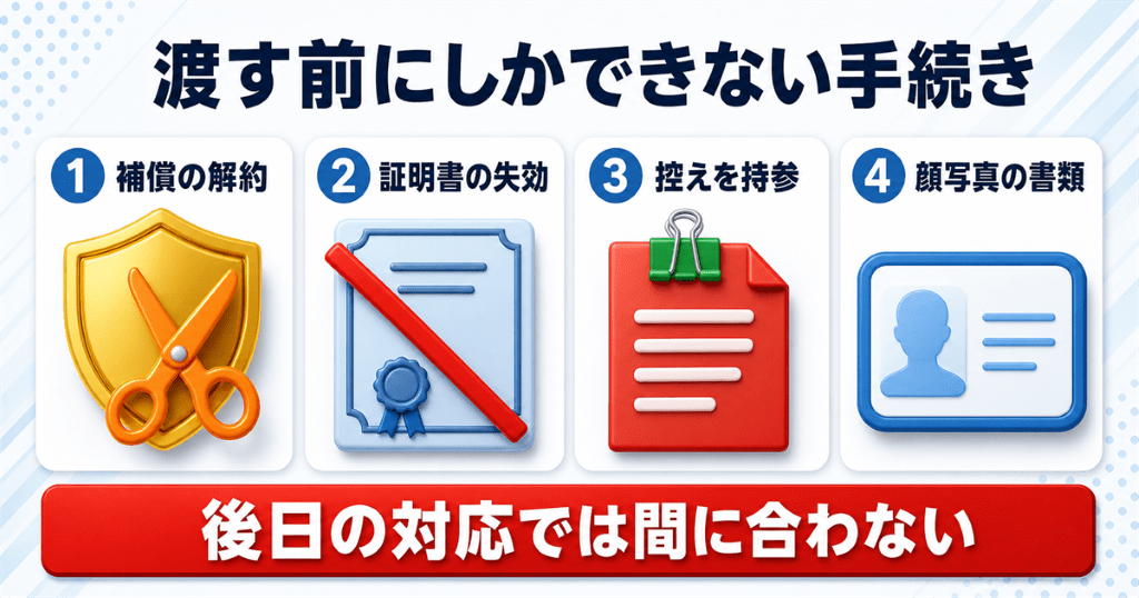 キャリアにiPhoneを下取りに出すとき追加で要る準備