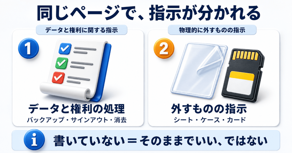 Apple公式の下取り準備手順はiPhoneとAndroidで書き分けられている