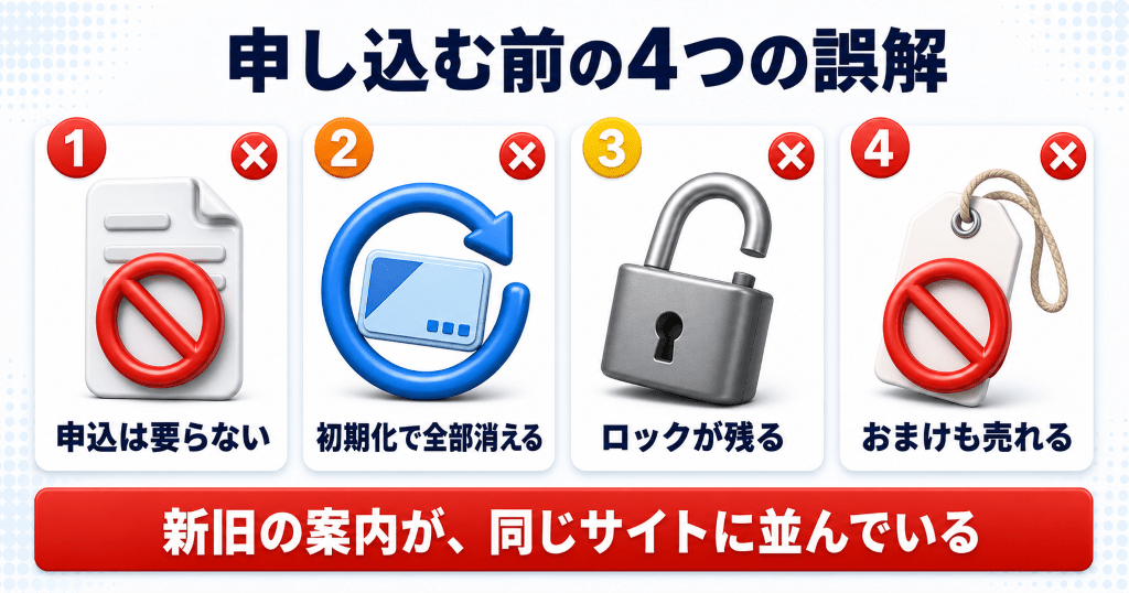 ケータイゴッド買取に申し込む前に外したい4つの誤解