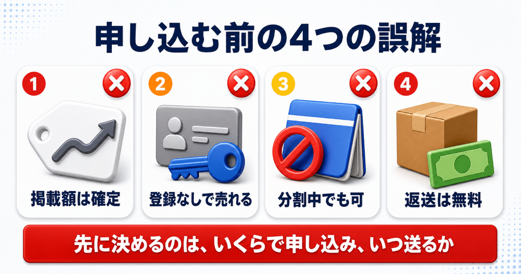 モバミ買取に申し込む前に外したい4つの誤解