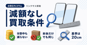 スマホ、携帯、iPhone買取なら【リンクサス買取】