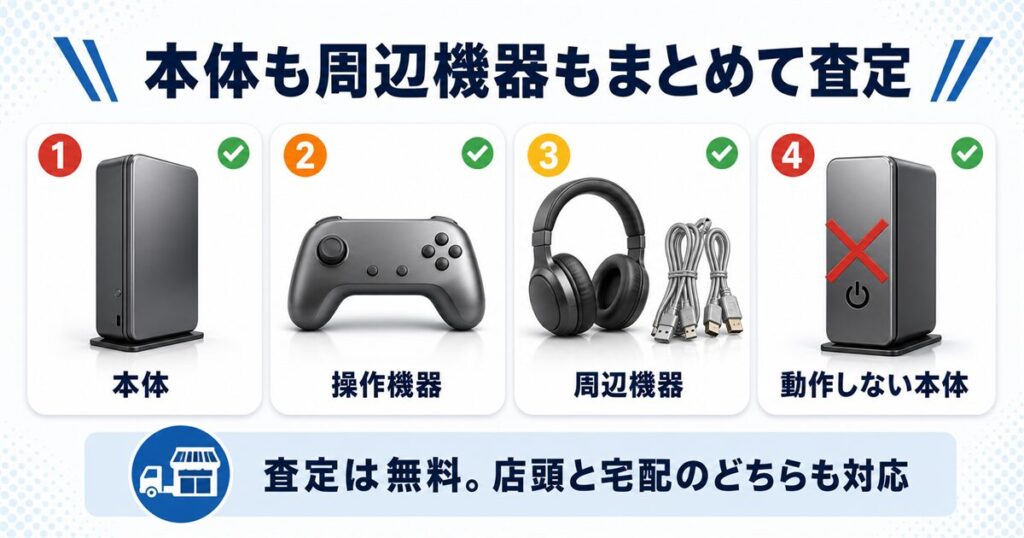PS5の買取査定ならリンクサス買取