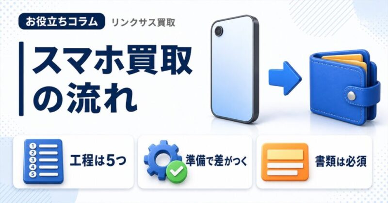 スマホ買取の流れ|申込みから入金までの5工程と必要なもの