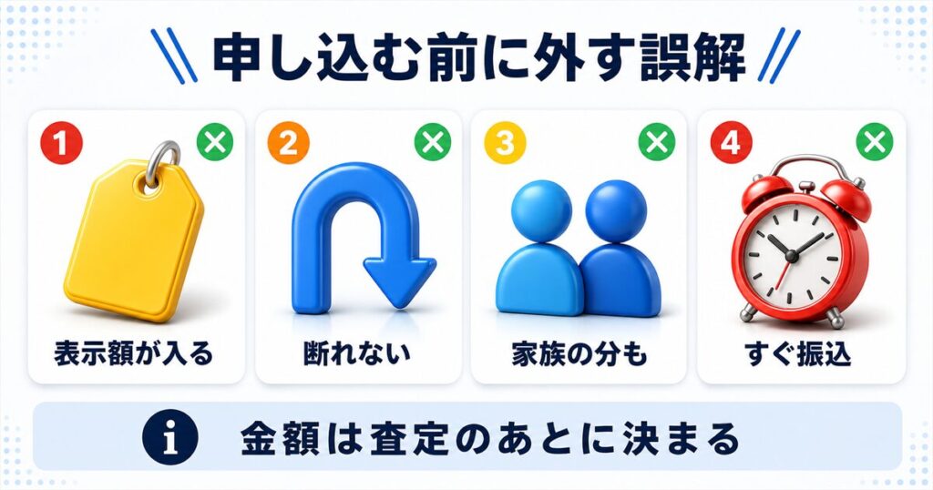 スマホ買取を申し込む前に外したい4つの誤解