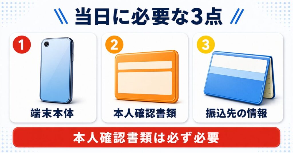 スマホ買取当日に必要なものと買取できない端末