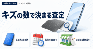 スマホ、携帯、iPhone買取なら【リンクサス買取】