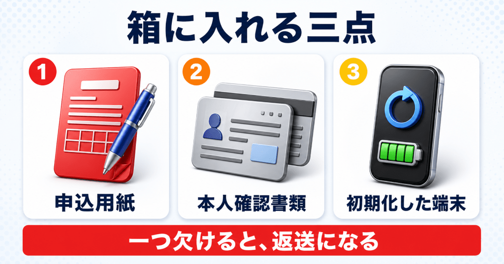クイックの宅配買取の同梱物と書類