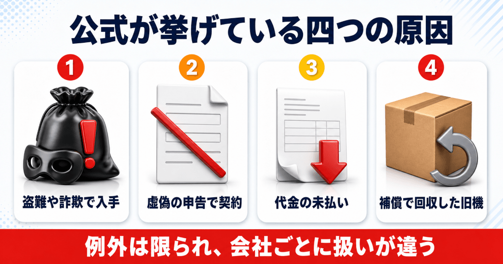赤ロムになる原因として3キャリアが公式に挙げている項目