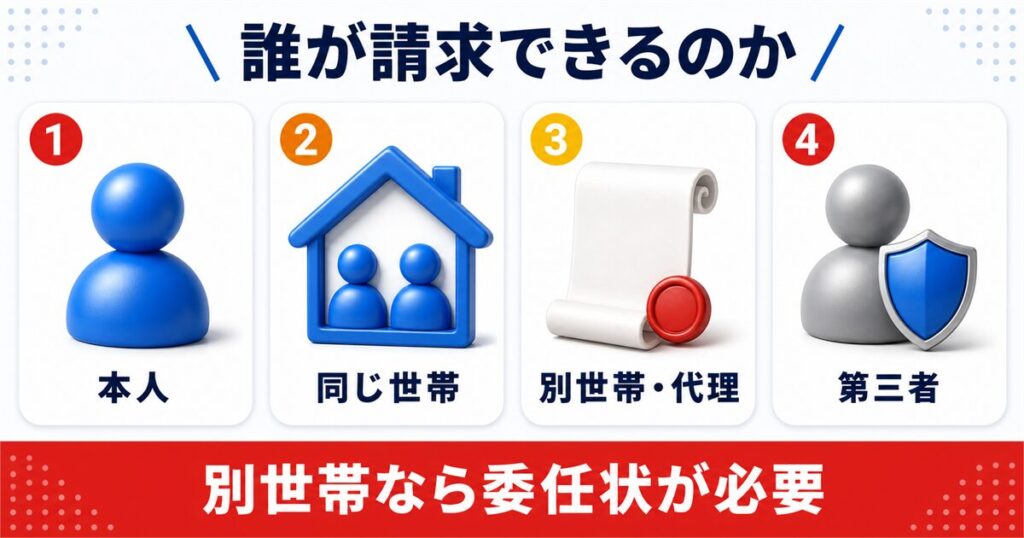 本人以外が住民票を取れる範囲