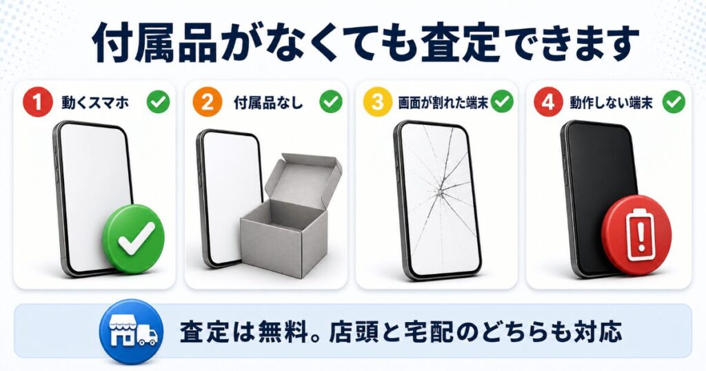 スマホの買取査定ならリンクサス買取