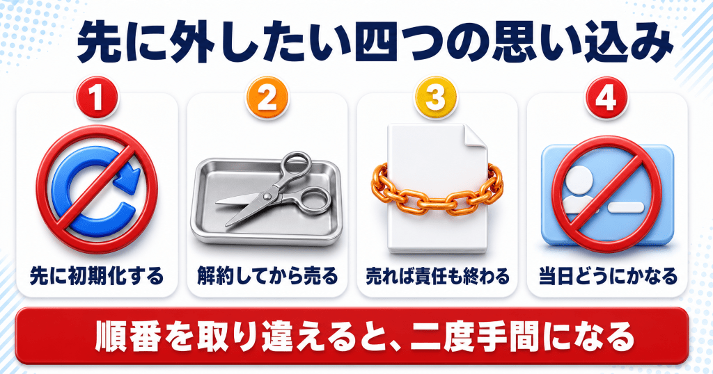 iPhoneを売りたいと思ったときによくある4つの誤解