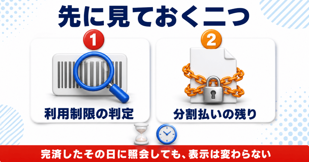 iPhoneを売ると決めた日に確認するネットワーク利用制限と残債