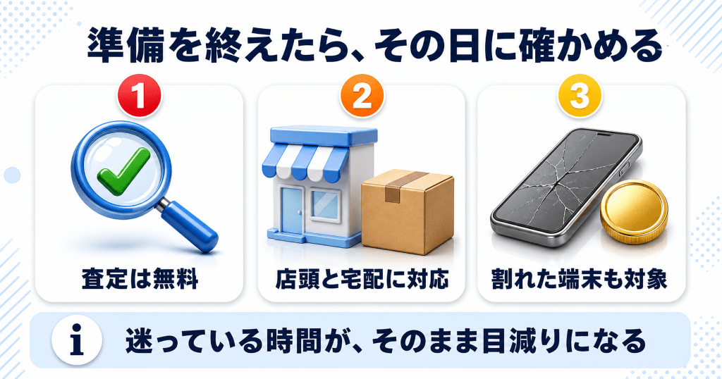 iPhoneの買取査定ならリンクサス買取