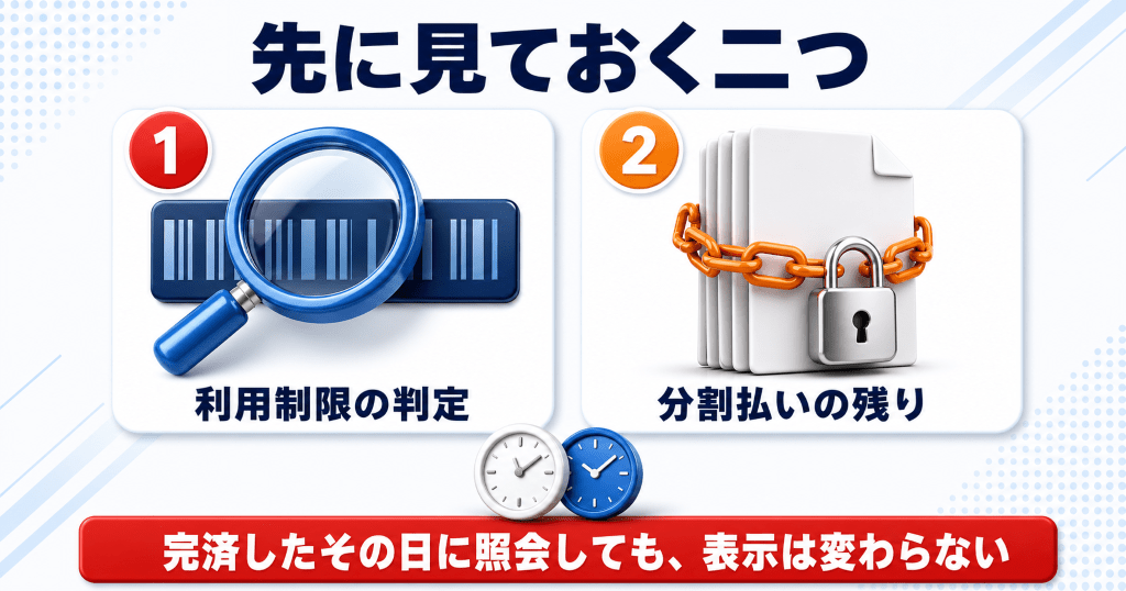 スマホを売ると決めた日に確認するネットワーク利用制限と残債