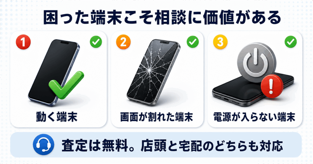 iPhone・スマホの買取査定ならリンクサス買取