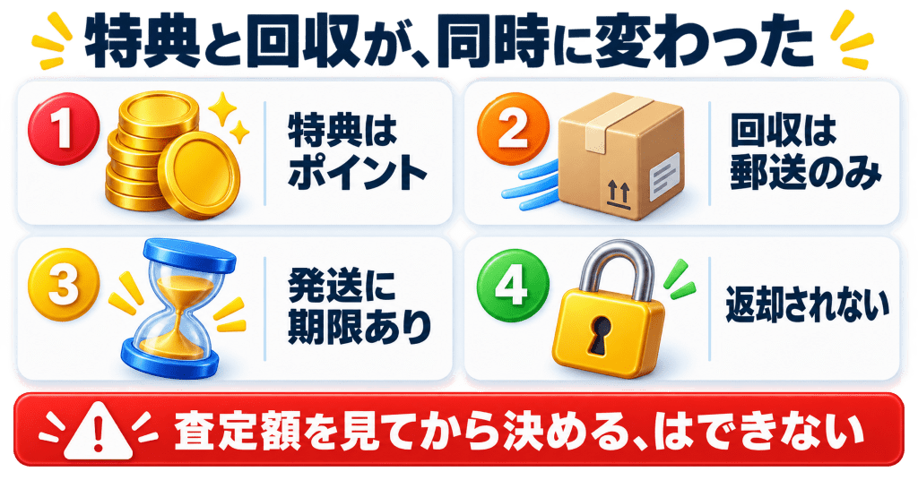 ソフトバンク下取りプログラムの条件と流れの早見表