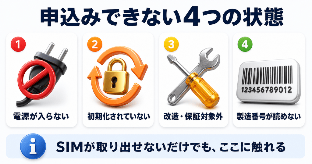 ソフトバンク下取りに申込みできる人と申込みできない端末の条件