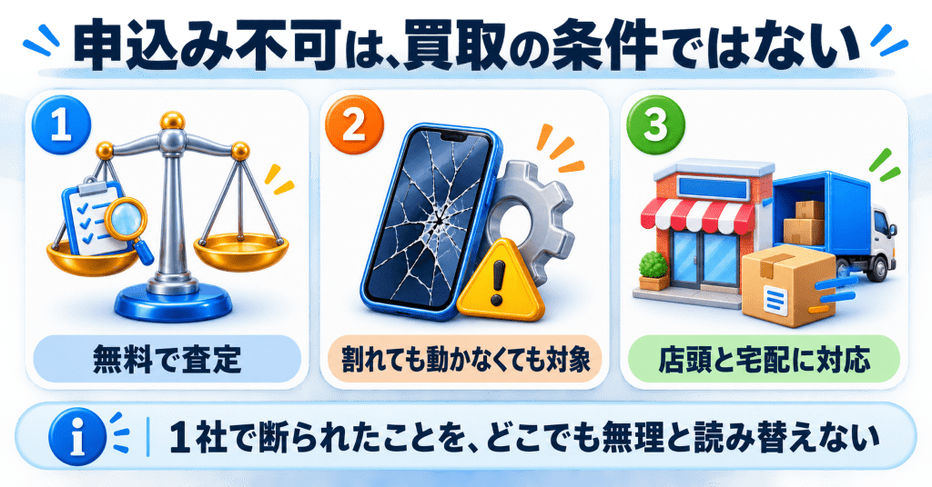 ソフトバンク下取りで止まった端末を査定するリンクサス買取
