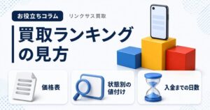 スマホ、携帯、iPhone買取なら【リンクサス買取】