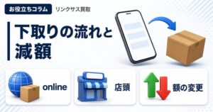 スマホ、携帯、iPhone買取なら【リンクサス買取】