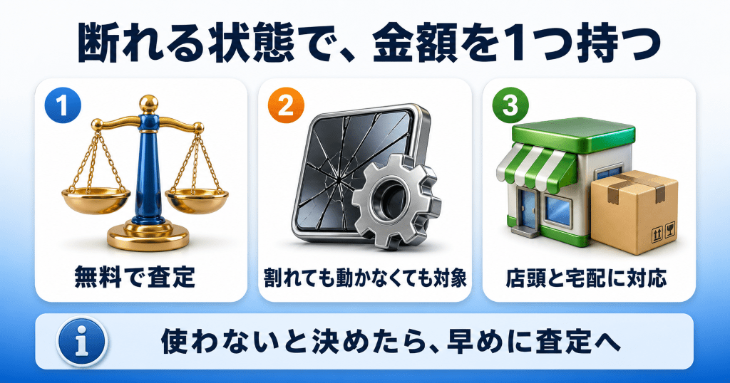 iPhoneを売る時の査定ならリンクサス買取