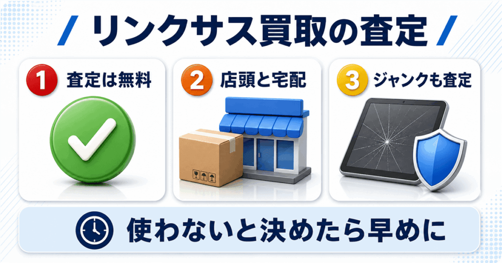 iPad・タブレットの買取査定ならリンクサス買取