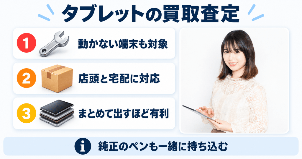 タブレットの買取査定ならリンクサス買取