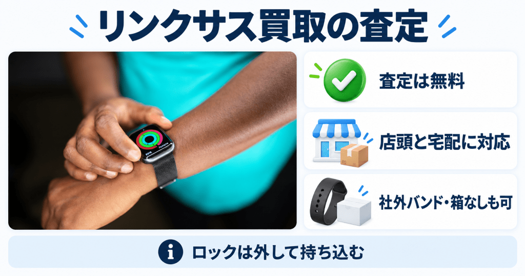 Apple Watchの買取査定を行うリンクサス買取
