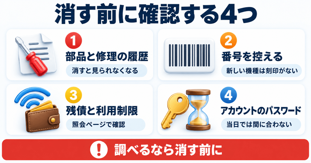 iPhoneを消去する前に確認する4つのこと