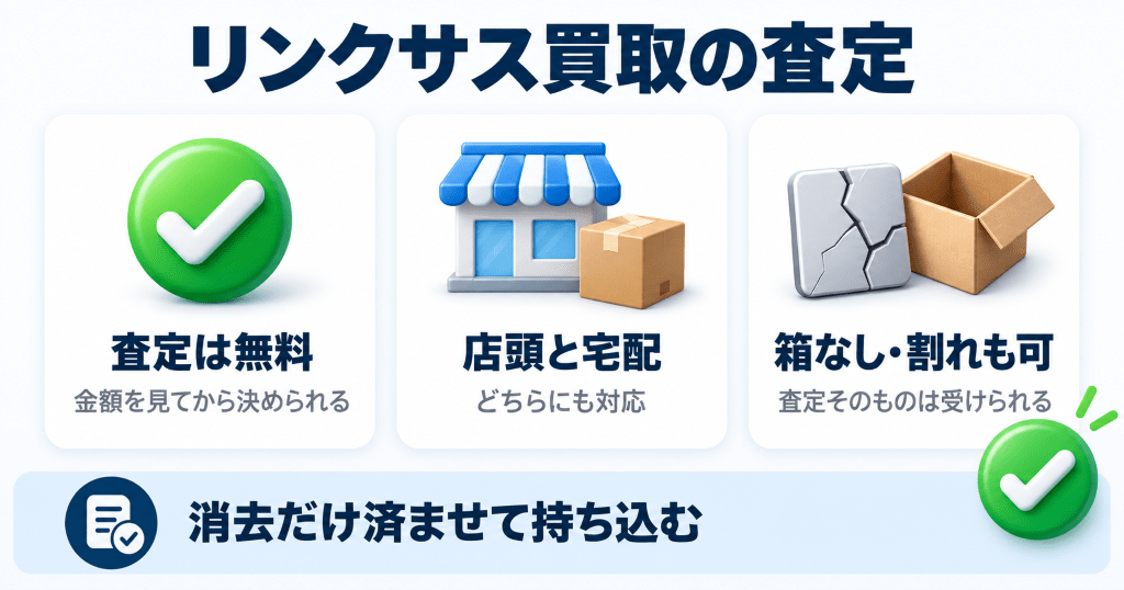 iPhoneの買取査定を行うリンクサス買取