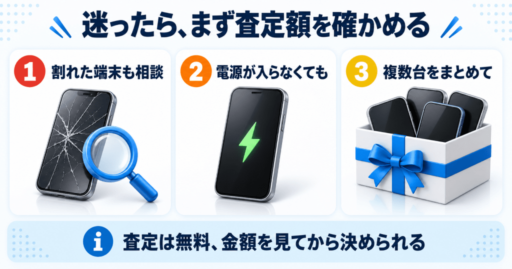 割れた端末や複数台もまとめて出せるスマホの買取査定