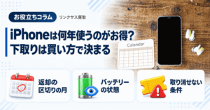 スマホ、携帯、iPhone買取なら【リンクサス買取】