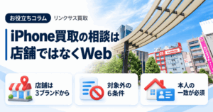 スマホ、携帯、iPhone買取なら【リンクサス買取】