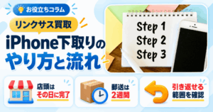 スマホ、携帯、iPhone買取なら【リンクサス買取】
